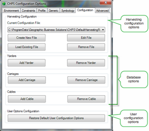 configurationoptionsprofileconfiguration_zoom50