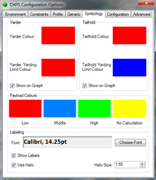 configurationoptionsprofilesymbology_zoom50