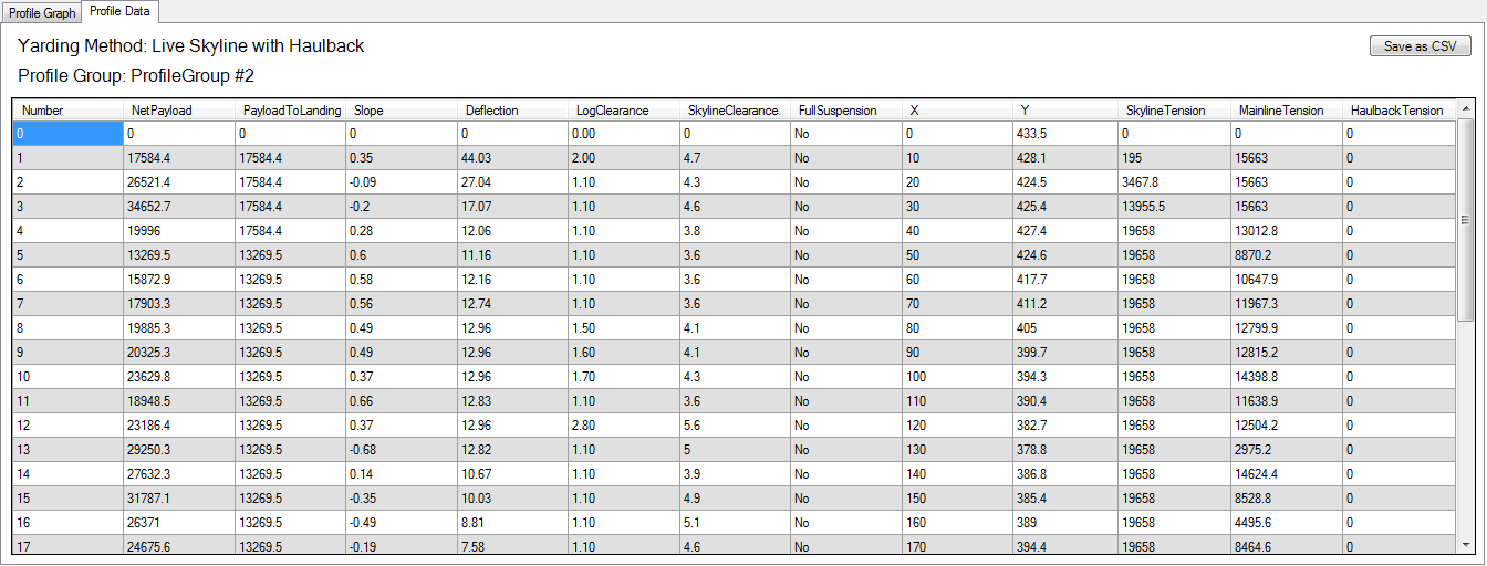 TheInterfaceProfileWindowProfileData