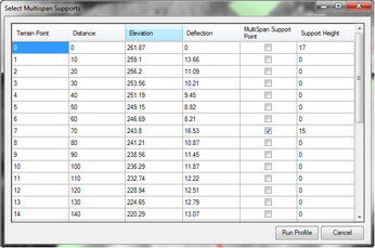 yardingsystemsselectmultispansupports_zoom50